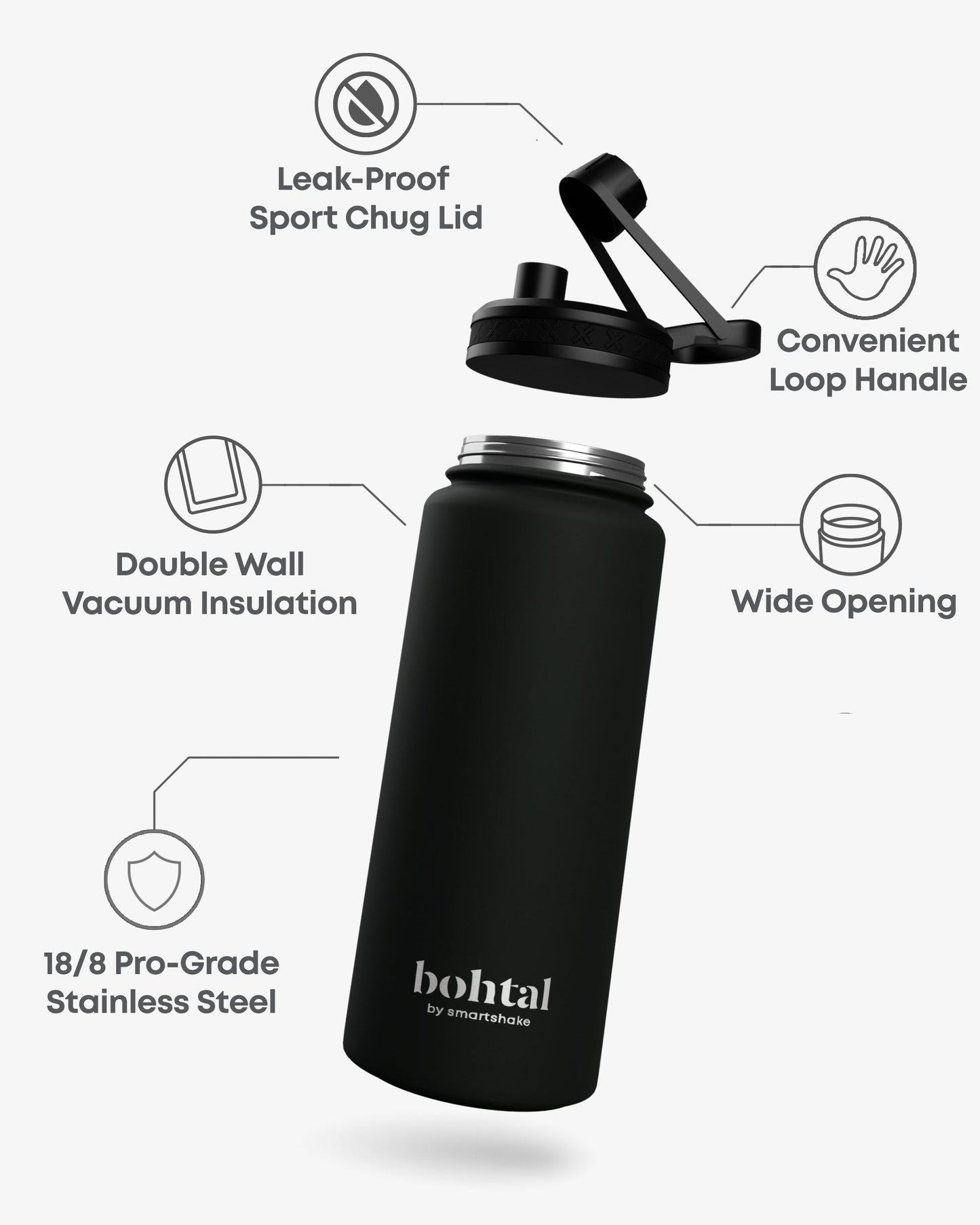 bohtal-insulated-sports-bottle-black-h9 Bohtal_Insulated_Sports_Bottle_Black_7350057188651_info_copy.jpg