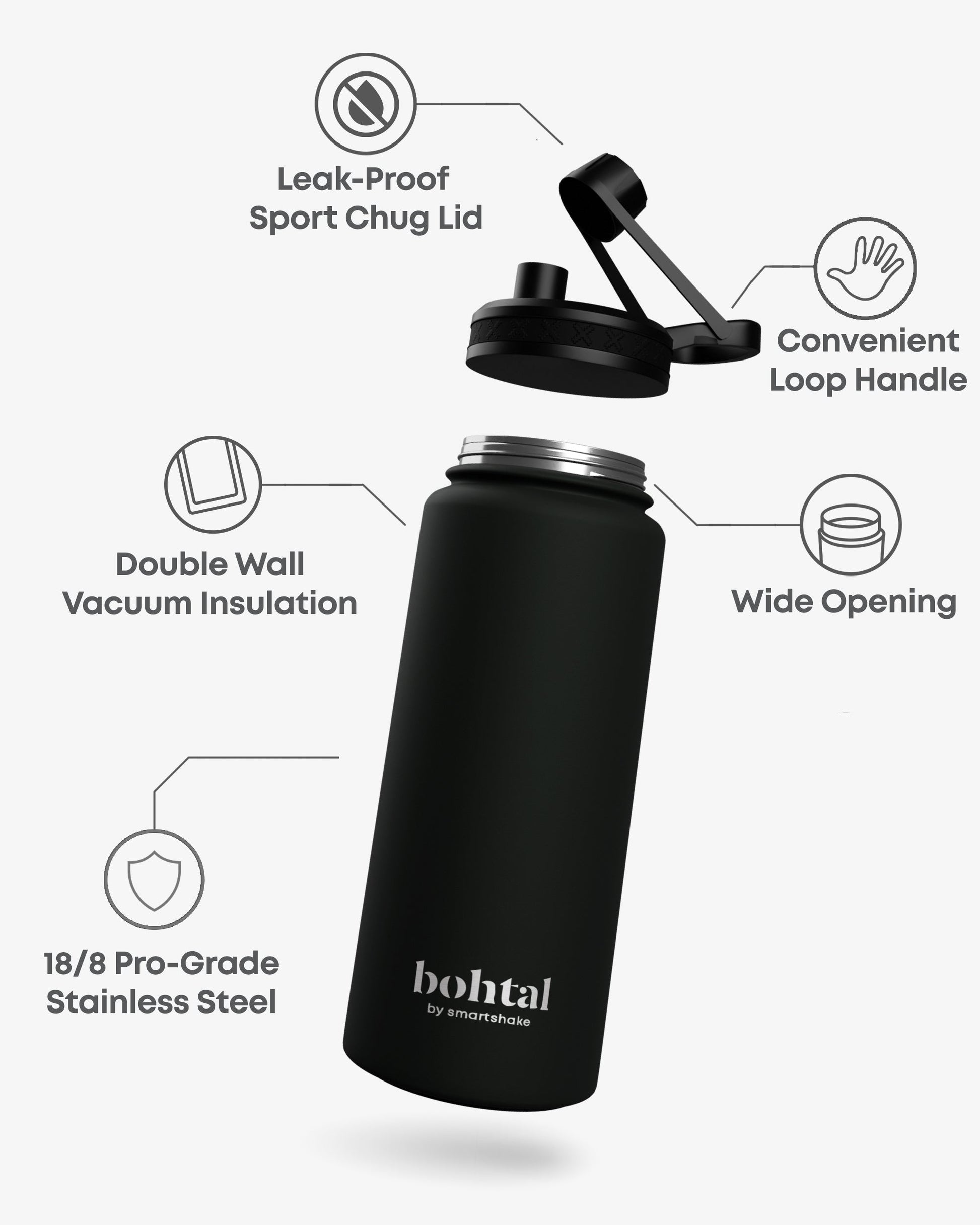 bohtal-insulated-sports-bottle-black-h9 Bohtal_Insulated_Sports_Bottle_Black_7350057188651_info_copy.jpg