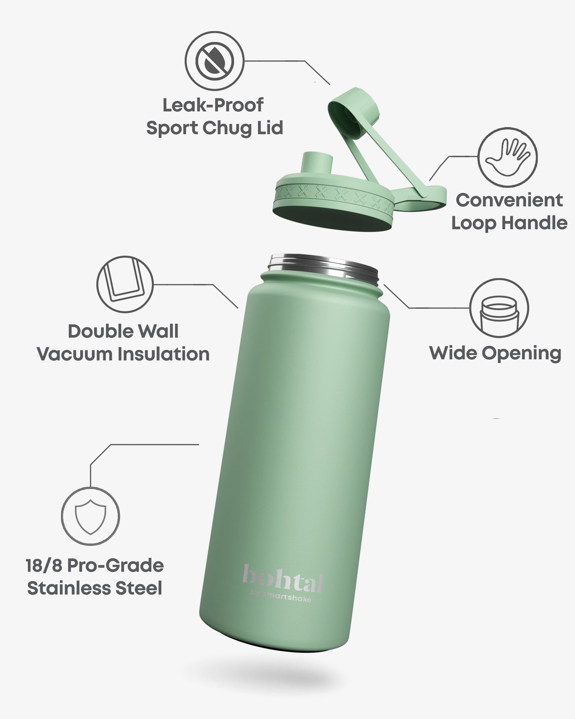 bohtal-insulated-sports-bottle-green-c5 Bohtal_Insulated_Sports_Bottle_Green_7350057188675_info.jpg