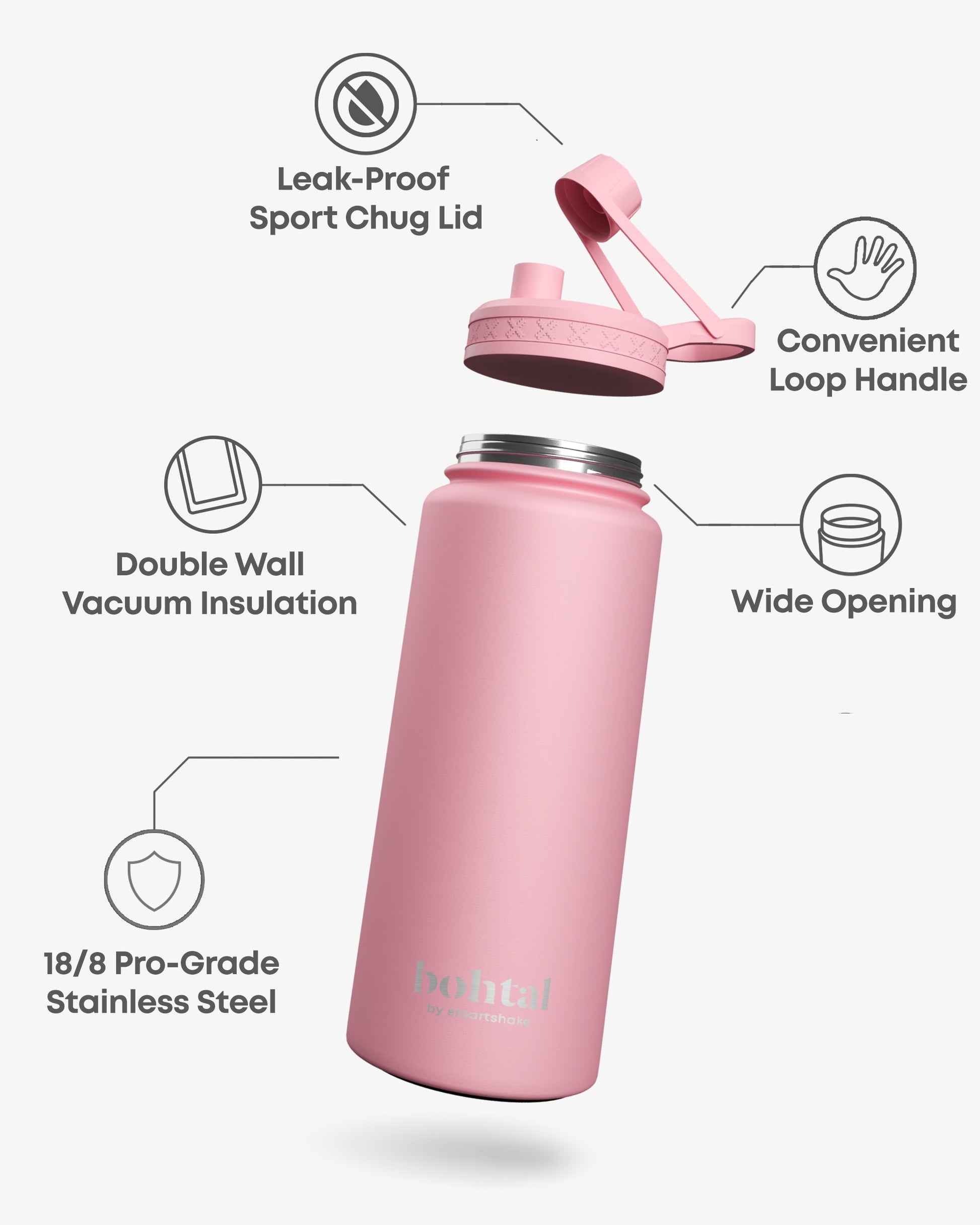 bohtal-insulated-sports-bottle-pink-n8 Bohtal_Insulated_Sports_Bottle_Pink_7350057188668_info.jpg