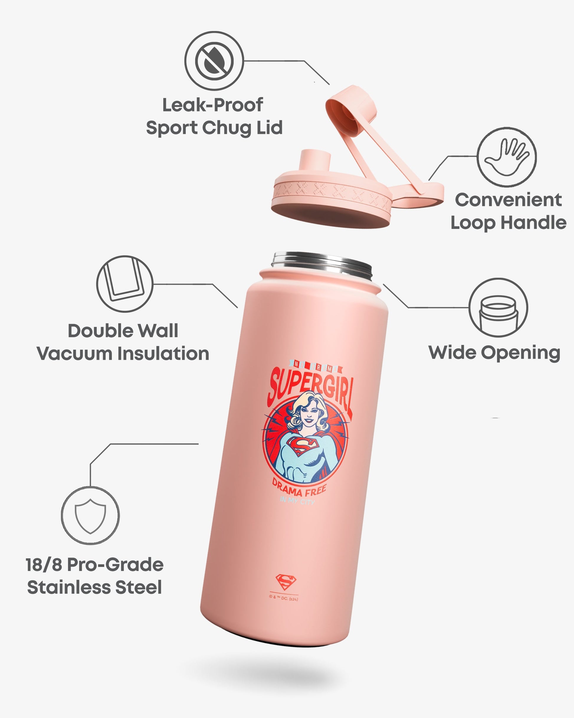 bohtal-insulated-sports-bottle-supergirl-no-drama-r1 Bohtal_Insulated_Sports_Bottle_Supergirl_No_Drama_7350057189917_info.jpg