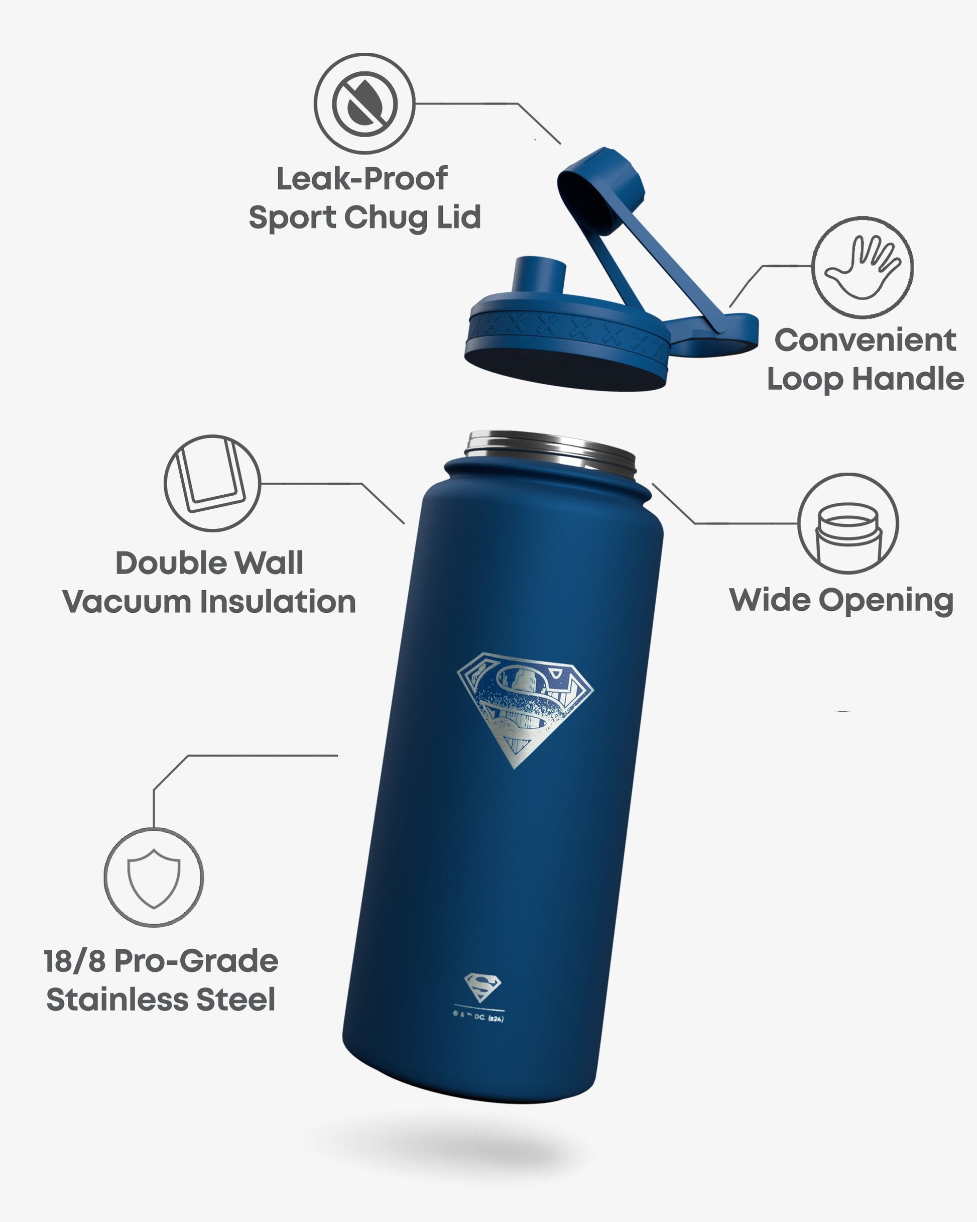 bohtal-insulated-sports-bottle-superman-logo-q6 Bohtal_Insulated_Sports_Bottle_Superman_Logo_7350057189900_info.jpg